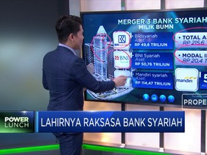 Lahirnya Raksasa Bank Syariah