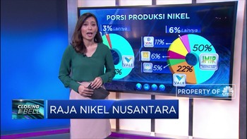 Raja Nikel Nusantara