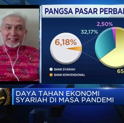 Tertinggal, RI Perlu Ubah Strategi Pengembangan Bank Syariah