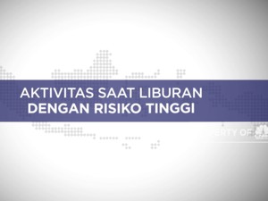 Aktivitas Saat Libur Dengan Risiko Tinggi
