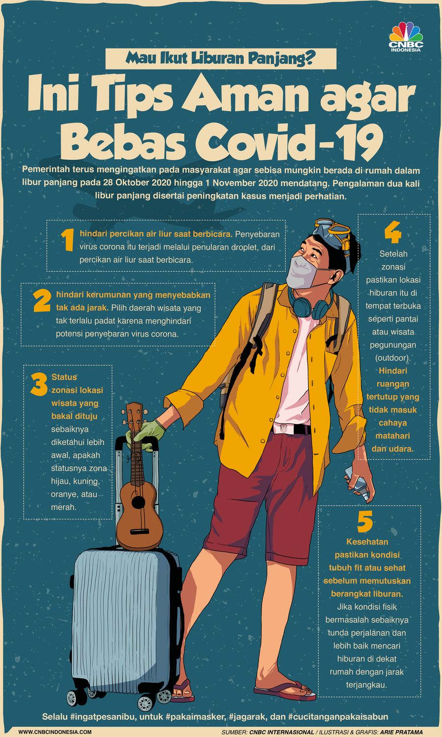 Infografis/ Mau liburan panjang? Ini Tips Aman agar Bebas Covid-19