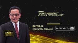 Sutiaji, The Best Municipality in Digital Transformation 2020
