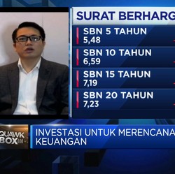 BRI Prioritas: Pentingnya Perkuat Dana Darurat & Kelola Utang