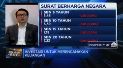 BRI Prioritas: Pentingnya Perkuat Dana Darurat & Kelola Utang