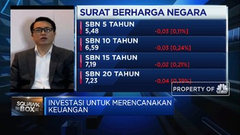 BRI Prioritas: Pentingnya Perkuat Dana Darurat & Kelola Utang