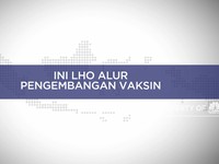 Ini Lho Alur Pengembangan Vaksin
