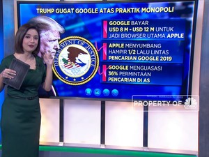 Google Diserbu Tuduhan Monopoli