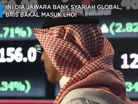 Ini Dia Jawara Bank Syariah Global, BRIS Bakal Masuk Lho!