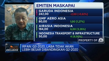 Pesawat Garuda Bermasker, Kampanye Kreatif Protokol Kesehatan