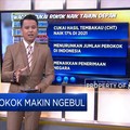 Cukai Rokok Makin Ngebul