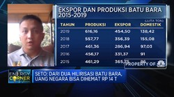 Kemenko Marves: Hilirisasi Batu Bara Hemat Deviisa Rp 14 T