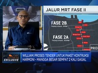 2021, MRT Jakarta Kembangkan Sistem Integrasi Tiket & Tarif