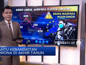 Hantu Kebangkitan Corona di Akhir Tahun