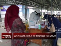 Kasus Positif Covid-19 RI per 30 Oktober Capai 406.495