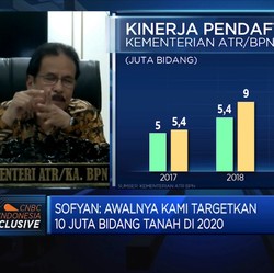 Menteri ATR Targetkan 130 Juta Bidang Tanah Terdaftar di 2025