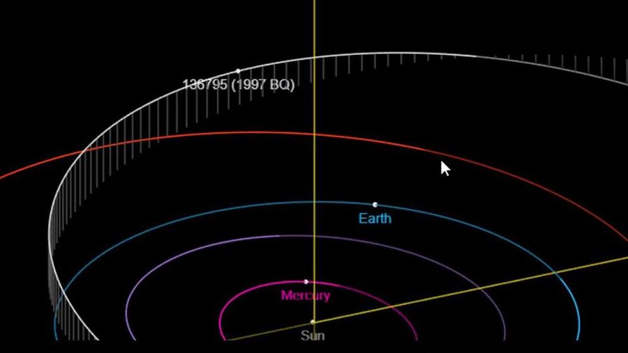 Asteroid Apophis ditemukan pada 19 Juni 2004. (UH / IA via NASA)