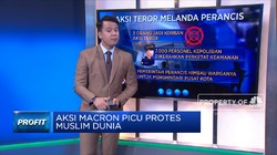 Aksi Macron Picu Protes Muslim Dunia