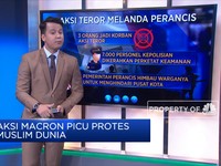 Aksi Macron Picu Protes Muslim Dunia