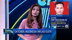 Natal & Tahun Baru, Katalis Bagi Emiten Ritel dan Konsumer