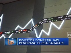 Dana Investor Asing Kabur Rp 47 T (ytd) Dari Bursa Saham RI