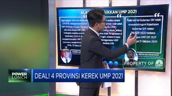 Deal! 4 Provinsi Kerek UMP 2021