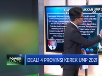 Deal! 4 Provinsi Kerek UMP 2021