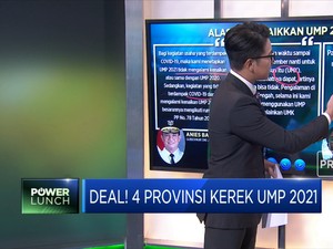 Deal! 4 Provinsi Kerek UMP 2021