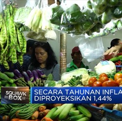 IHK Oktober 2020 Diprediksi akan Inflasi 0,08%