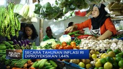 IHK Oktober 2020 Diprediksi akan Inflasi 0,08%