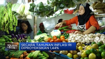 IHK Oktober 2020 Diprediksi akan Inflasi 0,08%