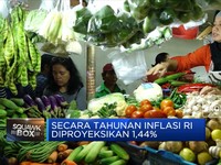 IHK Oktober 2020 Diprediksi akan Inflasi 0,08%