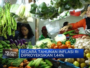 IHK Oktober 2020 Diprediksi akan Inflasi 0,08%