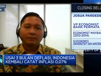 Kelas Menengah & Atas Tahan Belanja, Konsumsi Belum Membaik