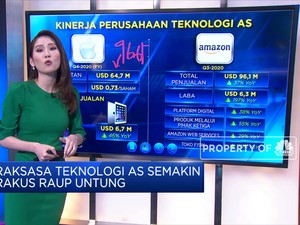 Raksasa Teknologi AS Semakin Rakus Raup Untung