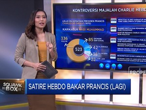 Satire Hebdo Bakar Prancis (Lagi)