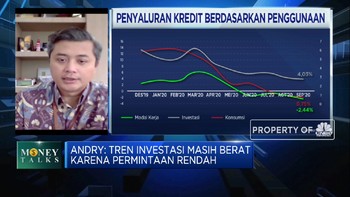 2020, Kredit Perbankan Diproyeksi Maksimal Tumbuh 1,5%