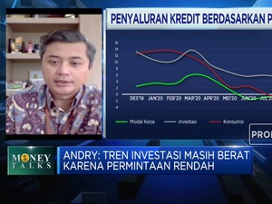 2020, Kredit Perbankan Diproyeksi Maksimal Tumbuh 1,5%