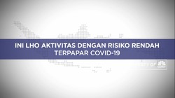 Ini Lho Aktivitas Dengan Risiko Rendah Terpapar Covid-19