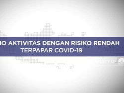 Ini Lho Aktivitas Dengan Risiko Rendah Terpapar Covid-19