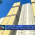 Jumlah Pasien Covid-19 Di RS Darurat Kian Menurun