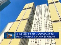 Jumlah Pasien Covid-19 Di RS Darurat Kian Menurun