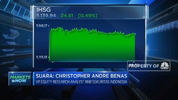 Imbas Positif Pasar Global, IHSG Dibuka di Zona Hijau
