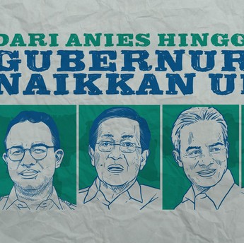 Lawan Arus, 5 Gubernur Pilih Naikkan UMP 2021
