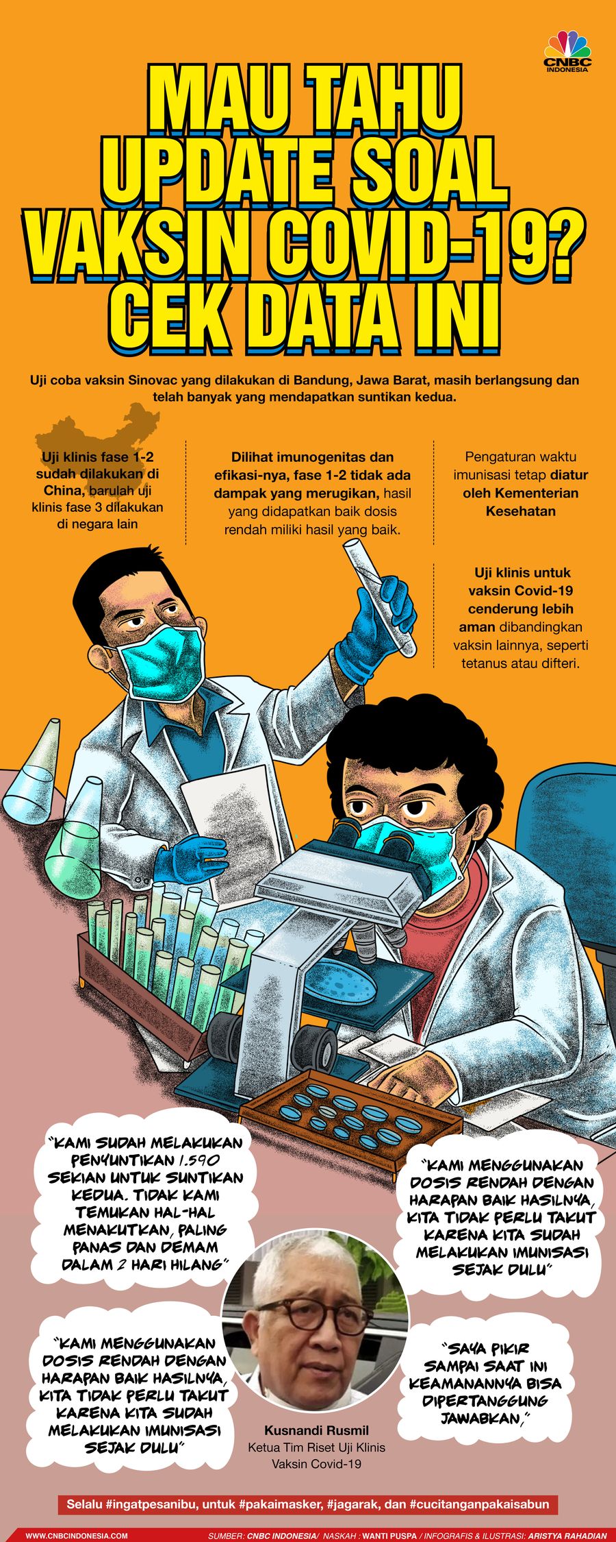 Infografis/Mau Tahu Update Soal Vaksin covid-19? Cek Data Ini Infografis/Mau Tahu Update Soal Vaksin covid-19? Cek Data Ini