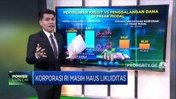Korporasi Indonesia Masih Haus Likuiditas