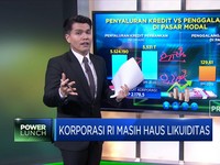 Korporasi Indonesia Masih Haus Likuiditas