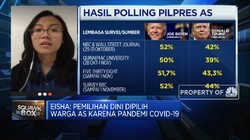 Pemilu AS, Ekonom INDEF: Biden Lebih Diunggulkan Pasar