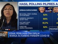 Pemilu AS, Ekonom INDEF: Biden Lebih Diunggulkan Pasar