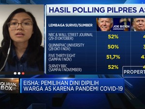 Pemilu AS, Ekonom INDEF: Biden Lebih Diunggulkan Pasar