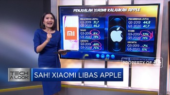 Sah! Xiaomi Libas Apple